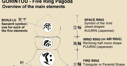 世界的に有名な 【超希少】 関所札 べらん明王 カード - www.ionenergy.co